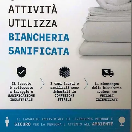 Lingotto